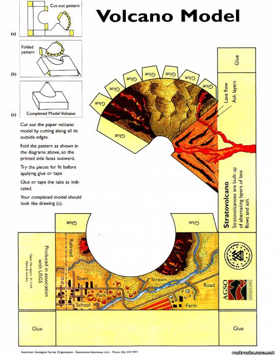 Модель земли из бумаги 5 класс