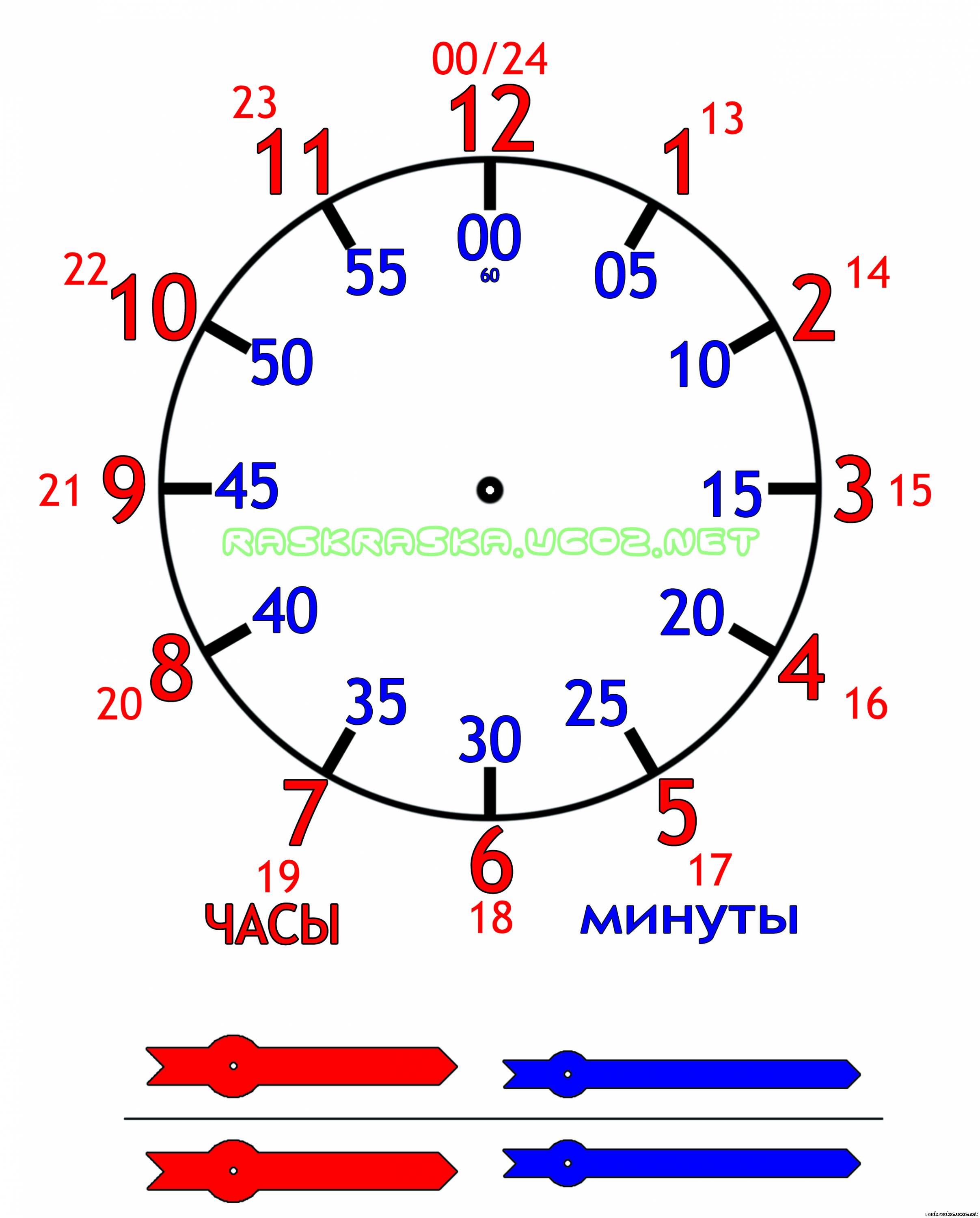 Как научиться определять по часам. Как научить ребенка часам со стрелками. Научить ребенка определять время по часам циферблат. Часы для кченич времени. Часы обучающие для детей.